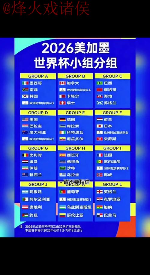 2026世界杯免费下注最佳攻略
