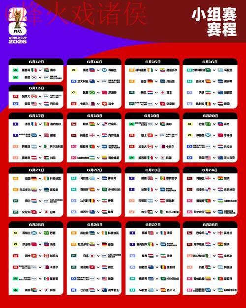 2026世界杯滚球在线热门赛事实时分析