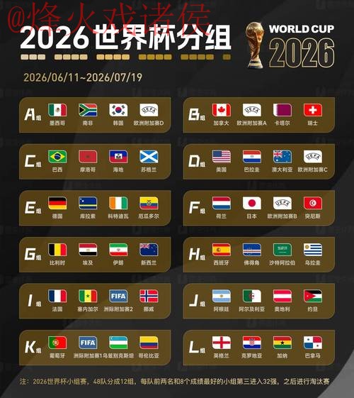 2026世界杯盘口推荐与评测 2026世界杯盘口推荐与评测