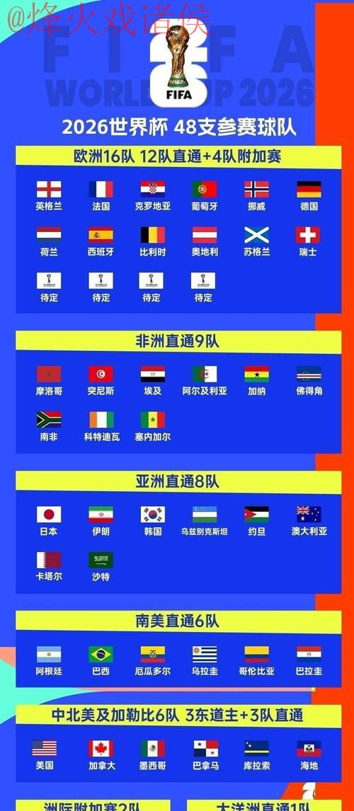 2026世界杯官方投注APP下载指南