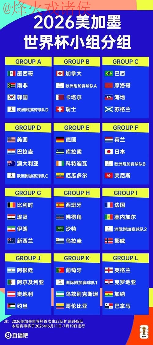 2026世界杯买球平台全站指南 2026世界杯买球平台全站指南