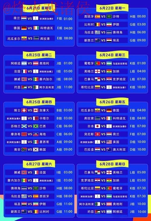 哪种世界杯预测更靠谱? 哪种世界杯预测更靠谱?